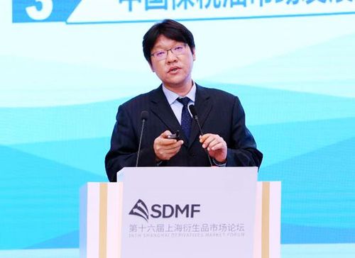第十六届上海衍生品市场论坛